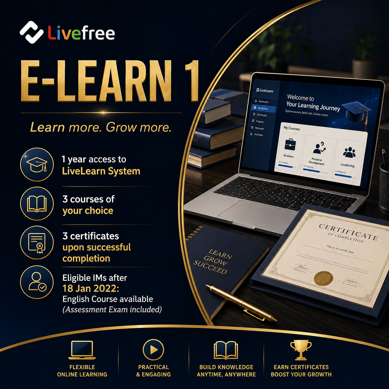 E-Learn 1 (International)